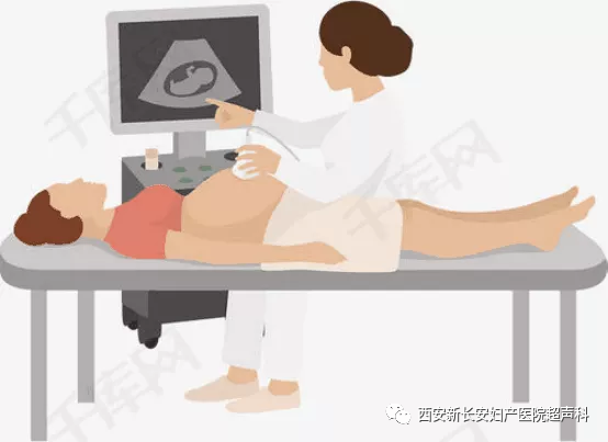 胎儿系统超声VS四维超声，孕妈妈该怎么选？